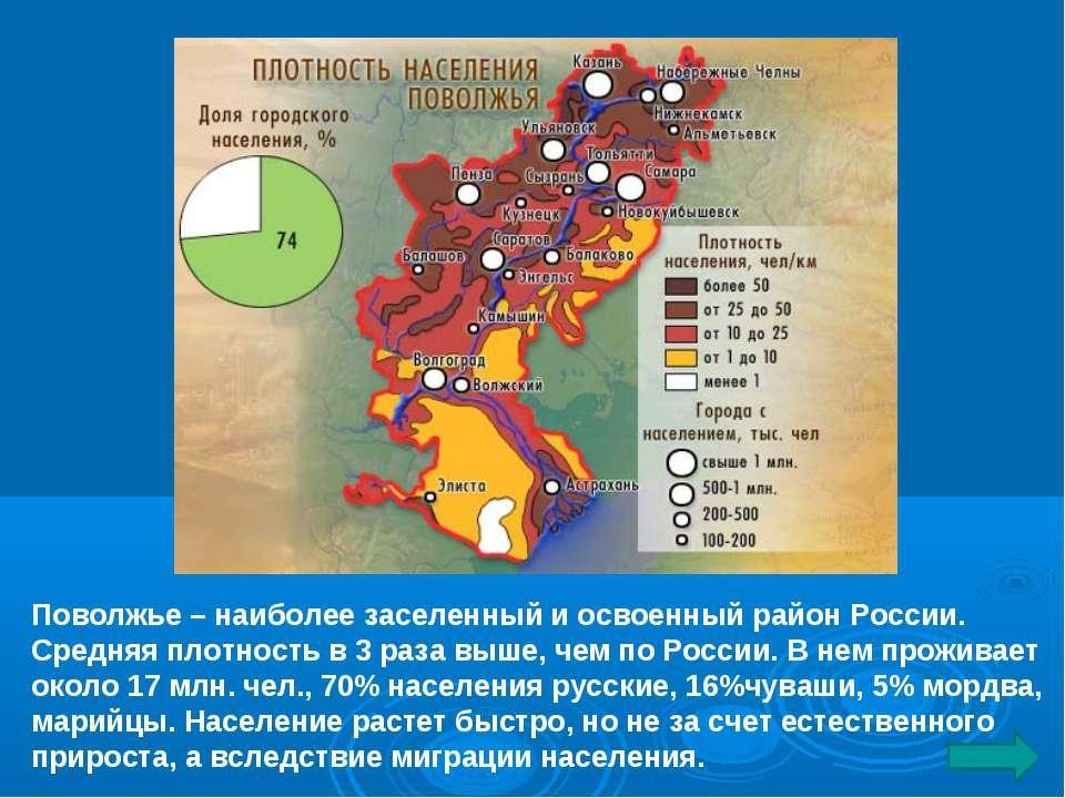 Схема природных ресурсов поволжья