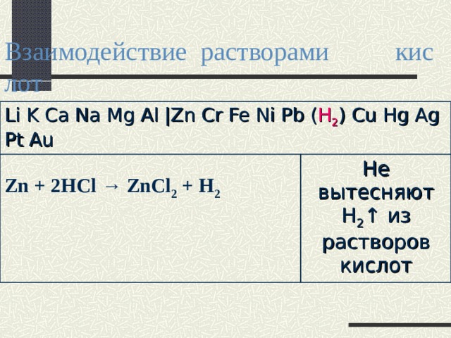 Cu hg no3 2. Cu+zncl2.