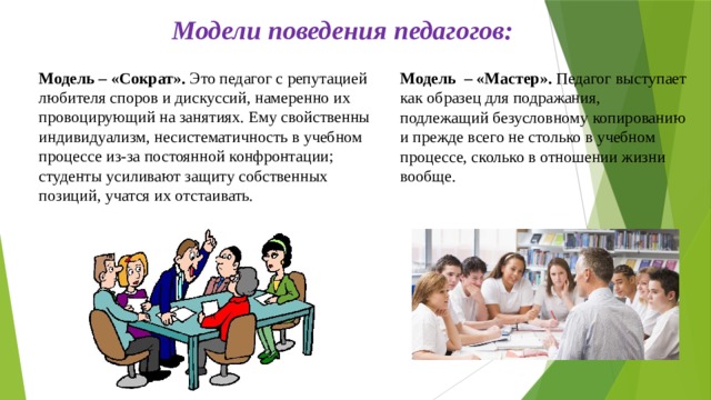 Модель поведения преподавателя