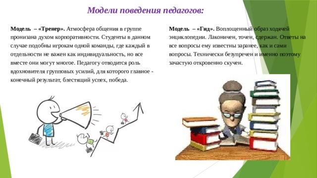 Модель поведения преподавателя