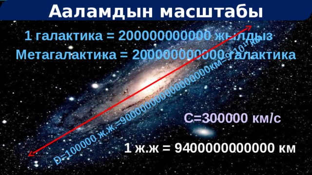 Ааламдын масштабы D=100000 ж.ж.=900000000000000000км=9*10 17 км 1 галактика = 200000000000 жылдыз Метагалактика = 200000000000 галактика С=300000 км/с 1 ж.ж = 9400000000000 км 