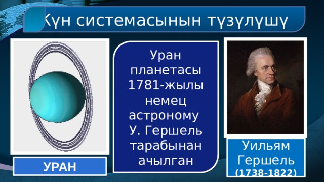 Күн системасынын түзүлүшү Уран планетасы 1781-жылы немец астроному У. Гершель тарабынан ачылган Уильям Гершель (1738-1822) УРАН 