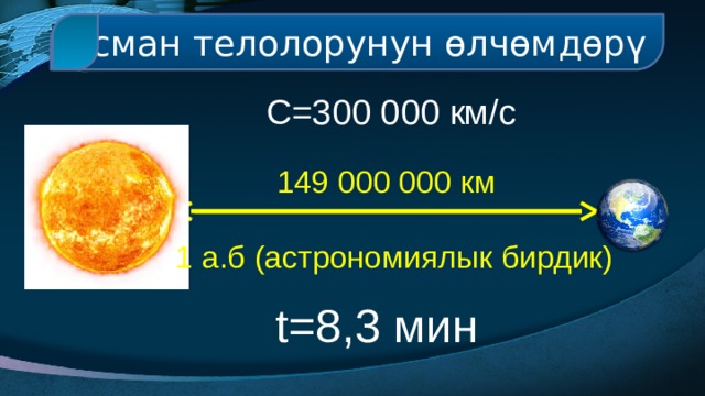 Асман телолорунун өлчөмдөрү С=300 000 км/с 149 000 000 км 1 а.б (астрономиялык бирдик) t=8,3 мин 