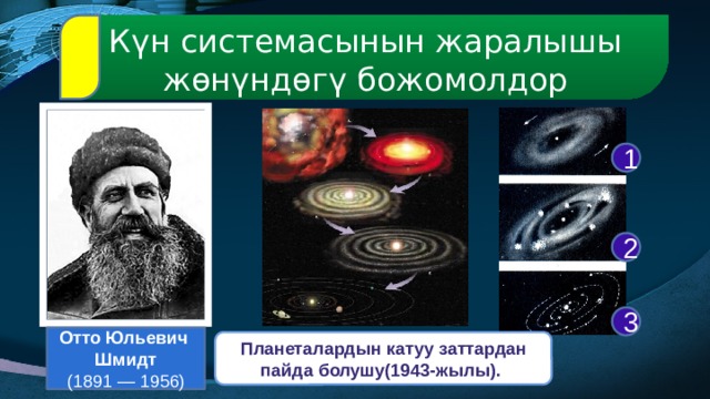  Күн системасынын жаралышы жөнүндөгү божомолдор 1 2 3 Отто Юльевич Шмидт (1891 — 1956) Планеталардын катуу заттардан пайда болушу(1943-жылы).  