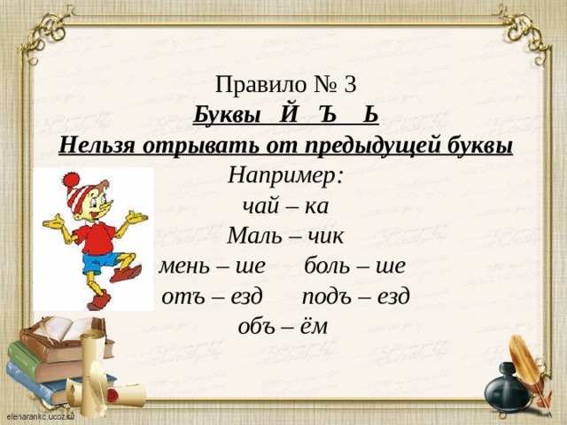 Правило № 3 Буквы Й Ъ Ь Нельзя отрывать от предыдущей буквы Например: чай – ка Маль – чик мень – ше боль – ше отъ – езд подъ – езд объ – ём  