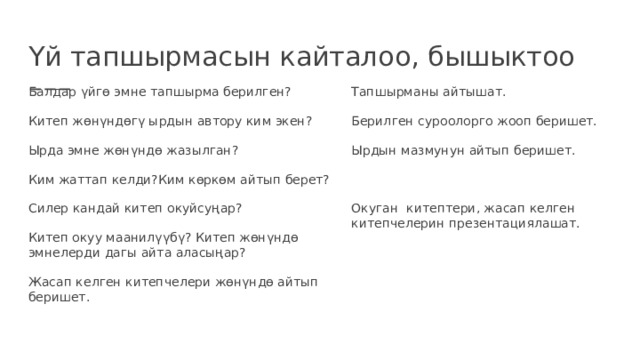 Үй тапшырмасын кайталоо, бышыктоо Балдар үйгө эмне тапшырма берилген? Тапшырманы айтышат. Китеп жөнүндөгү ырдын автору ким экен? Берилген суроолорго жооп беришет. Ырда эмне жөнүндө жазылган? Ырдын мазмунун айтып беришет. Ким жаттап келди?Ким көркөм айтып берет? Силер кандай китеп окуйсуңар? Окуган китептери, жасап келген китепчелерин презентациялашат. Китеп окуу маанилүүбү? Китеп жөнүндө эмнелерди дагы айта аласыңар? Жасап келген китепчелери жөнүндө айтып беришет. 