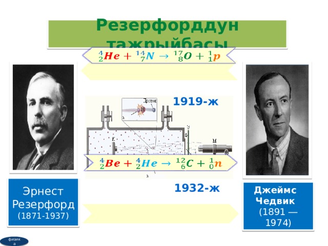 Джеймс чедвик презентация