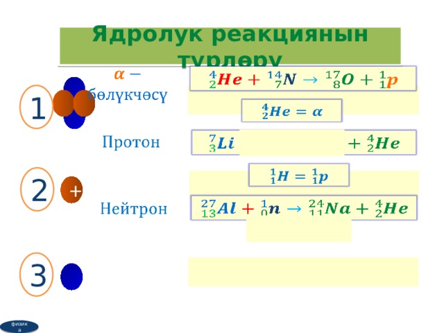 Ядролук реакциянын түрлөрү      1          2 +      3 физика  