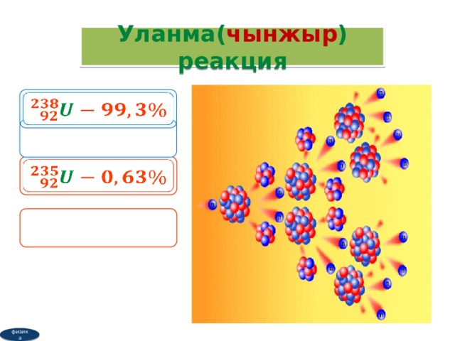 Уланма( чынжыр ) реакция     физика  