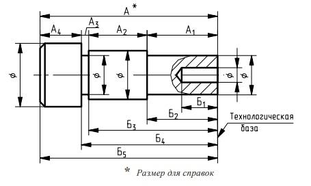 Технологическая база на чертеже