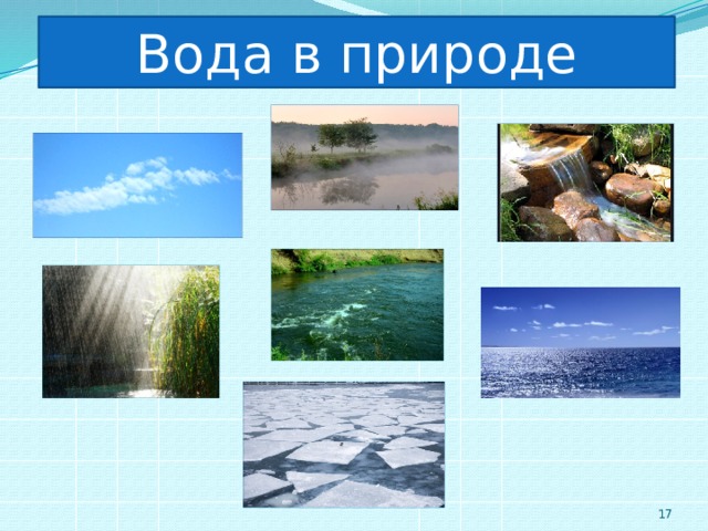 Природ 5 кл. Вода в природе 5 класс. Вода в природе Природоведение. Презентация вода в природе 5 класс Природоведение. 5 Класс Природоведение вода в природе.