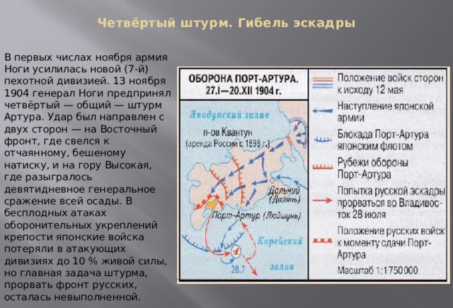 Осада порт артура схема