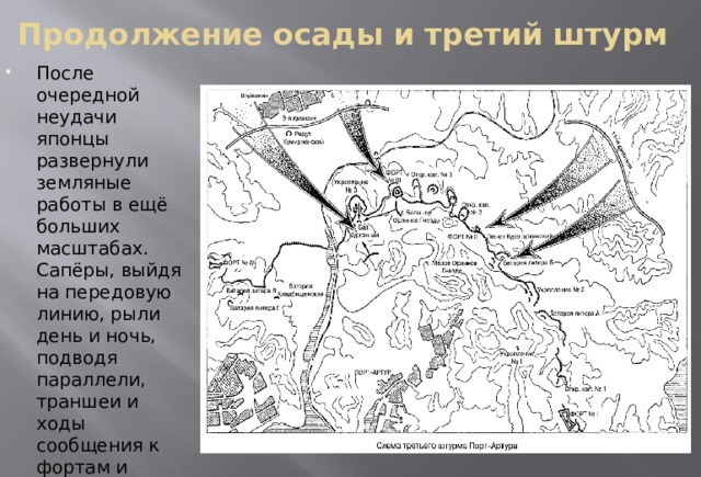 Осада порт артура презентация