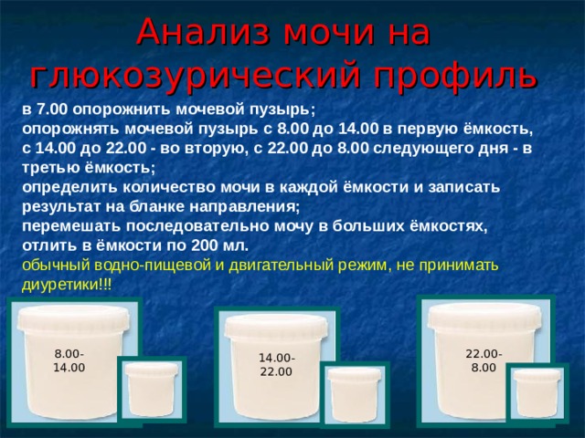 Глюкозурический профиль. Сбор мочи на глюкозурический профиль алгоритм. Анализ мочи на глюкозурический профиль. Сбор мочи для исследования на глюкозурический профиль. Сбор мочи для исследования на глюкозурический профиль алгоритм.