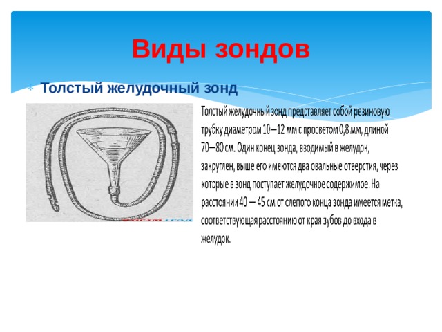 Толстый желудочный зонд рисунок