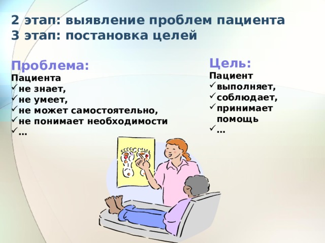 Приоритетная проблема пациента с диагнозом холера стул в виде