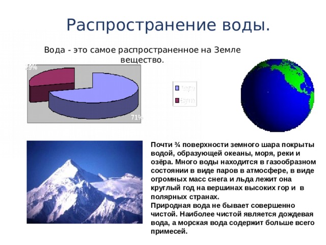  Распространение воды.  Вода - это самое распространенное на Земле вещество. Почти ¾ поверхности земного шара покрыты водой, образующей океаны, моря, реки и озёра. Много воды находится в газообразном состоянии в виде паров в атмосфере, в виде огромных масс снега и льда лежит она круглый год на вершинах высоких гор и в полярных странах. Природная вода не бывает совершенно чистой. Наиболее чистой является дождевая вода, а морская вода содержит больше всего примесей. 