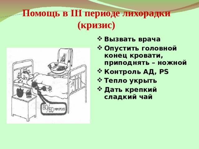 Периоды лихорадки