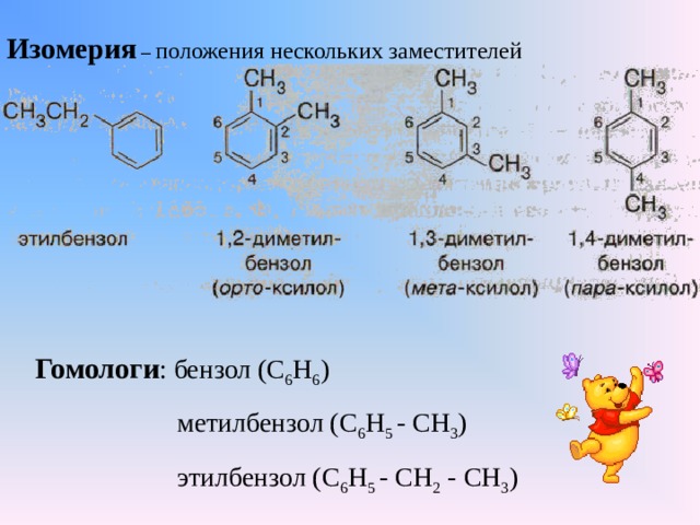 Арены 10 класс химия презентация