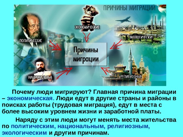 Почему люди мигрируют? Главная причина миграции – экономическая . Люди едут в другие страны и районы в поисках работы (трудовая миграция), едут в места с более высоким уровнем жизни и заработной платы.  Наряду с этим люди могут менять места жительства по политическим, национальным, религиозным, экологическим и другим причинам.   