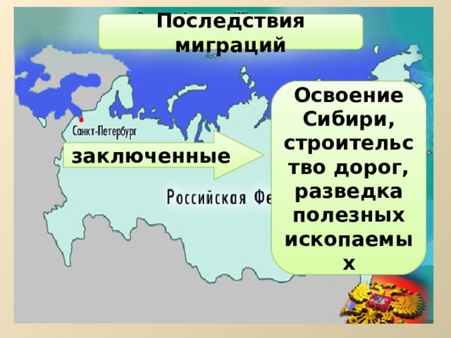 Последствия миграций Освоение Сибири, строительство дорог, разведка полезных ископаемых заключенные  