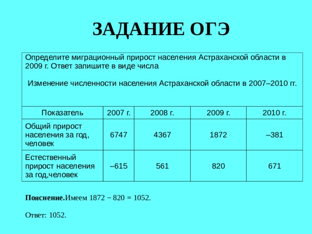 Показатели миграционного движения населения. Миграционный прирост населения. Определите миграционный прирост населения Астраханской области в 2010.