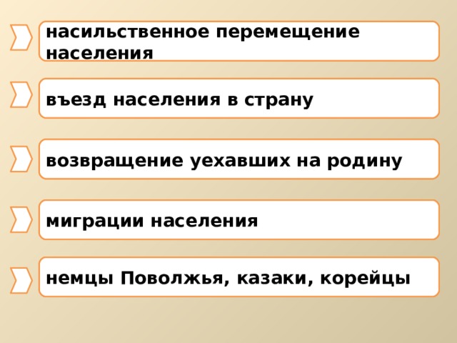 Департация – это… насильственное перемещение населения въезд населения в страну Иммиграция – это… Реэмиграция – это… возвращение уехавших на родину Механическое перемещение – это… миграции населения Какие народы переселены насильственно? немцы Поволжья, казаки, корейцы  