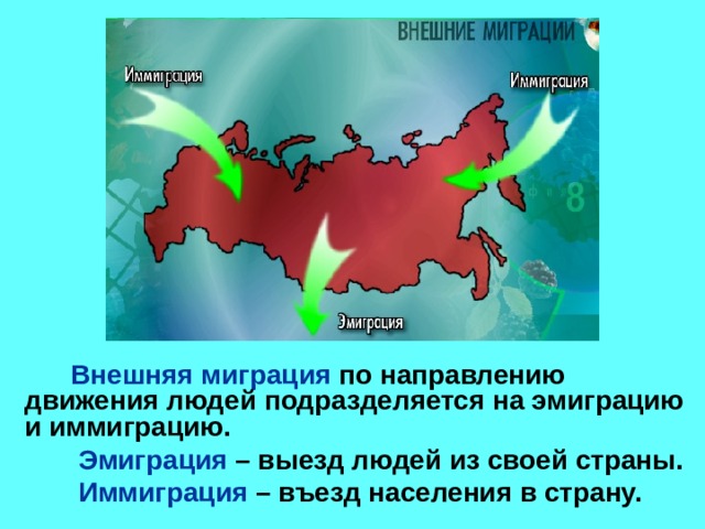  Внешняя миграция по направлению движения людей подразделяется на эмиграцию и иммиграцию.   Эмиграция  – выезд людей из своей страны.  Иммиграция – въезд населения в страну.  