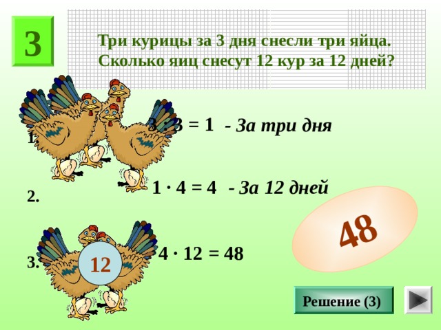 48 Три курицы за 3 дня снесли три яйца. Сколько яиц снесут 12 кур за 12 дней? 3 3 : 3 = 1 - За три дня 1. 1 · 4 = 4 - За 12 дней 2. 4 · 12 = 48 12 3. Решение (3)