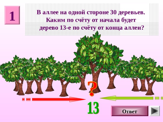 В аллее на одной стороне 30 деревьев. Каким по счёту от начала будет дерево 13-е по счёту от конца аллеи? 1 Ответ