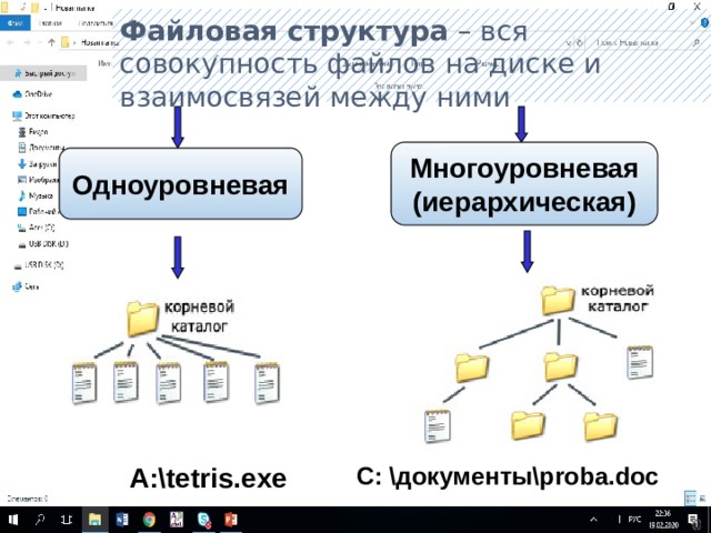 Файловая структура – вся совокупность файлов на диске и взаимосвязей между ними Многоуровневая (иерархическая) Одноуровневая C: \документы\proba.doc  А:\tetris.exe 