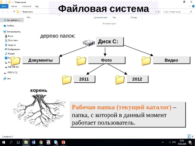 Файловая система дерево папок: Диск C: Фото Документы Видео 2012 2011 корень Рабочая папка (текущий каталог) – папка, с которой в данный момент работает пользователь. 