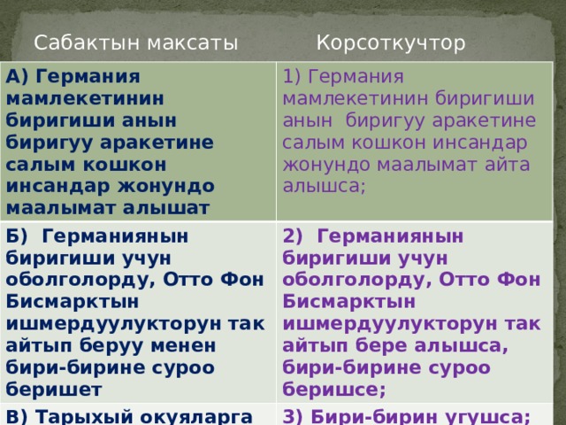 Сабактын максаты Корсоткучтор А) Германия мамлекетинин биригиши анын биригуу аракетине салым кошкон инсандар жонундо маалымат алышат 1) Германия мамлекетинин биригиши анын биригуу аракетине салым кошкон инсандар жонундо маалымат айта алышса; Б) Германиянын биригиши учун оболголорду, Отто Фон Бисмарктын ишмердуулукторун так айтып беруу менен бири-бирине суроо беришет 2) Германиянын биригиши учун оболголорду, Отто Фон Бисмарктын ишмердуулукторун так айтып бере алышса, бири-бирине суроо беришсе; В) Тарыхый окуяларга туура баа берууго уйронушот 3) Бири-бирин угушса; 