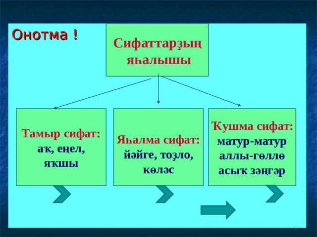 План на башкирском языке