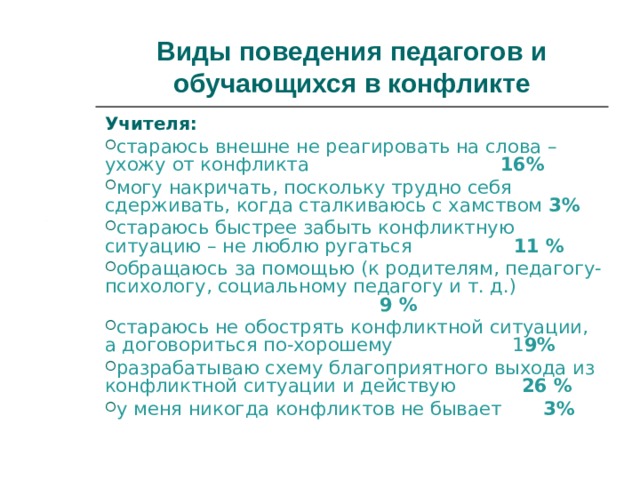 Виды поведения педагогов и обучающихся в конфликте Учителя: стараюсь внешне не реагировать на слова – ухожу от конфликта 16% могу накричать, поскольку трудно себя сдерживать, когда сталкиваюсь с хамством 3% стараюсь быстрее забыть конфликтную ситуацию – не люблю ругаться 11 % обращаюсь за помощью (к родителям, педагогу-психологу, социальному педагогу и т. д.) 9 % стараюсь не обострять конфликтной ситуации, а договориться по-хорошему 1 9% разрабатываю схему благоприятного выхода из конфликтной ситуации и действую 26 % у меня никогда конфликтов не бывает 3% 