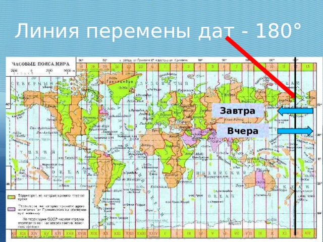 Линия перемены  дат - 180° Завтра Вчера 7 