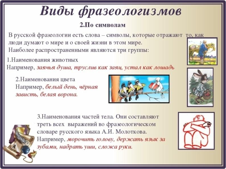 Проект фразеологизмы 4 класс