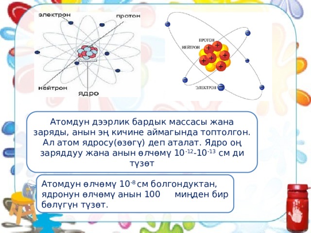 Атомдун дээрлик бардык массасы жана заряды, анын эң кичине аймагында топтолгон. Ал атом ядросу(өзөгү) деп аталат. Ядро оң заряддуу жана анын өлчөмү 10 -12 -10 -13 см ди түзөт Атомдун өлчөмү 10 -8 см болгондуктан, ядронун өлчөмү анын 100 миңден бир бөлүгүн түзөт. 