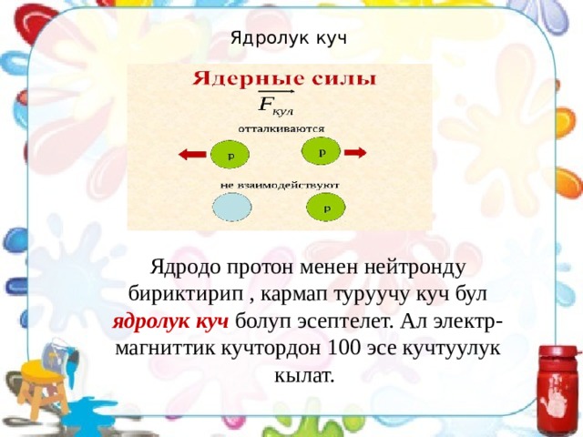 Ядролук куч Ядродо протон менен нейтронду бириктирип , кармап туруучу куч бул ядролук куч болуп эсептелет. Ал электр-магниттик кучтордон 100 эсе кучтуулук кылат. 