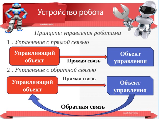 Презентация устройство робота