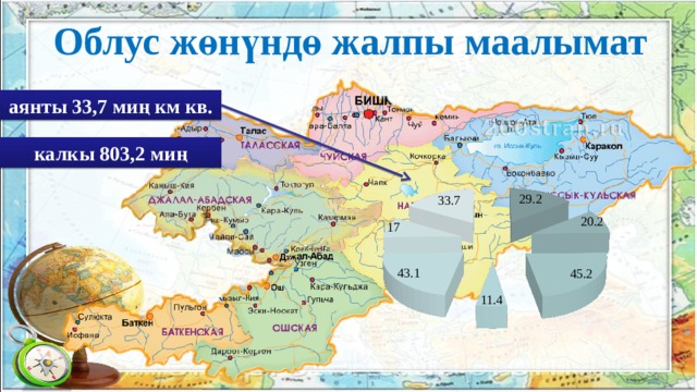 Кыргызстан погода джалал абад 10. Погода в жалалабаде на 10 дней. География маалымат. Погода жалалабад 10 дней. Жалал-Абад облусу погода.