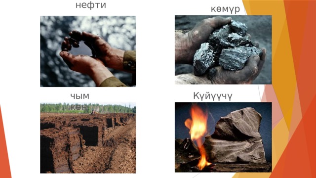 нефти көмүр Күйүүчү сланец сланец чым көң 