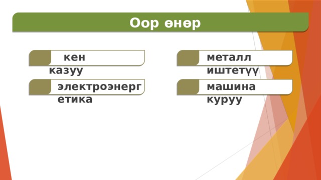  Оор өнөр жайы: металл иштетүү  кен казуу     электроэнергетика машина куруу     