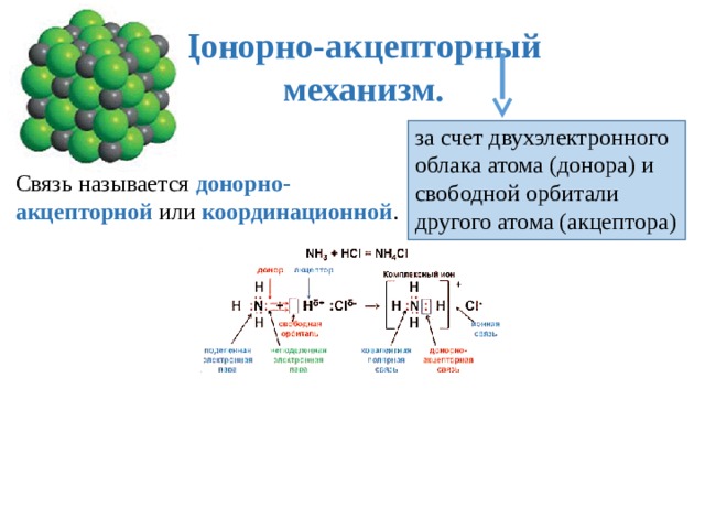 Что называют связью