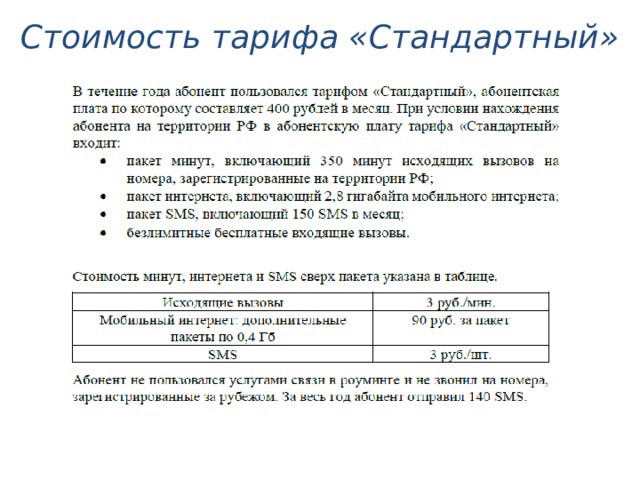 Стоимость тарифа «Стандартный» 