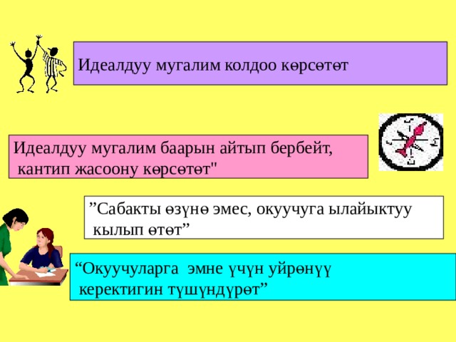 Идеалдуу мугалим колдоо көрсөтөт Идеалдуу мугалим баарын айтып бербейт,  кантип жасоону көрсөтөт