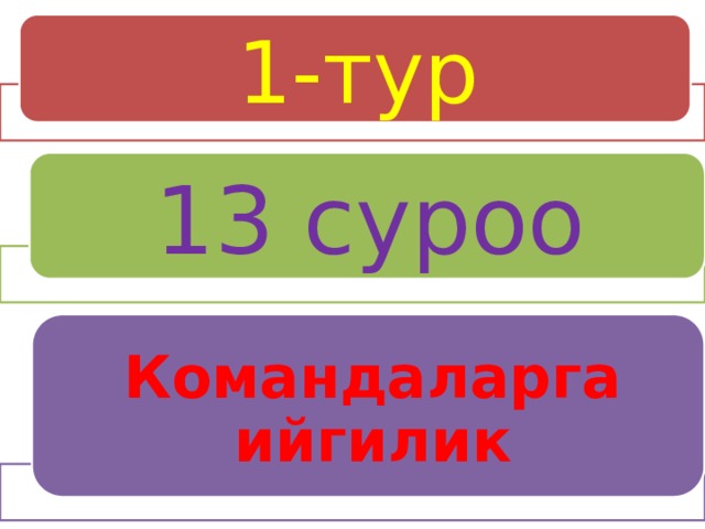 1-тур 13 суроо Командаларга ийгилик 