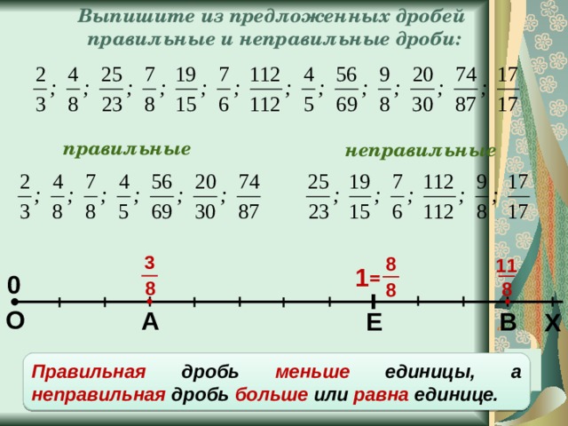 Выпишите из предложенных дробей правильные и неправильные дроби: правильные неправильные 3 8 11 1 = 0 8 8 8 О А Е В Х Правильная дробь меньше единицы, а неправильная дробь больше или равна единице. 