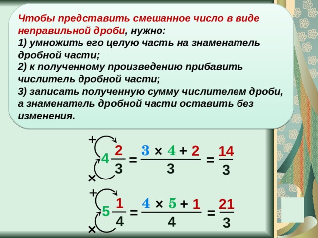 Чтобы представить смешанное число в виде неправильной дроби , нужно: 1) умножить его целую часть на знаменатель дробной части;  2) к полученному произведению прибавить числитель дробной части;  3) записать полученную сумму числителем дроби, а знаменатель дробной части оставить без изменения. + 2 3  ×  4 + 2 14 4 = = 3 3 3 × + 1 4  ×  5 + 1 21 5 = = 4 4 3 × 