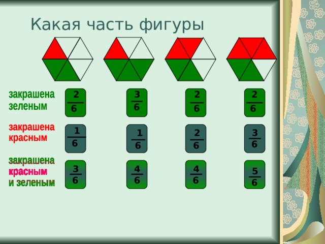 Какая часть фигуры 2 2 3 2 6 6 6 6 1 1 2 3 6 6 6 6 3 4 4 5 6 6 6 6 